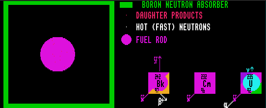 spontaneous fission accident spontaneous fission accident